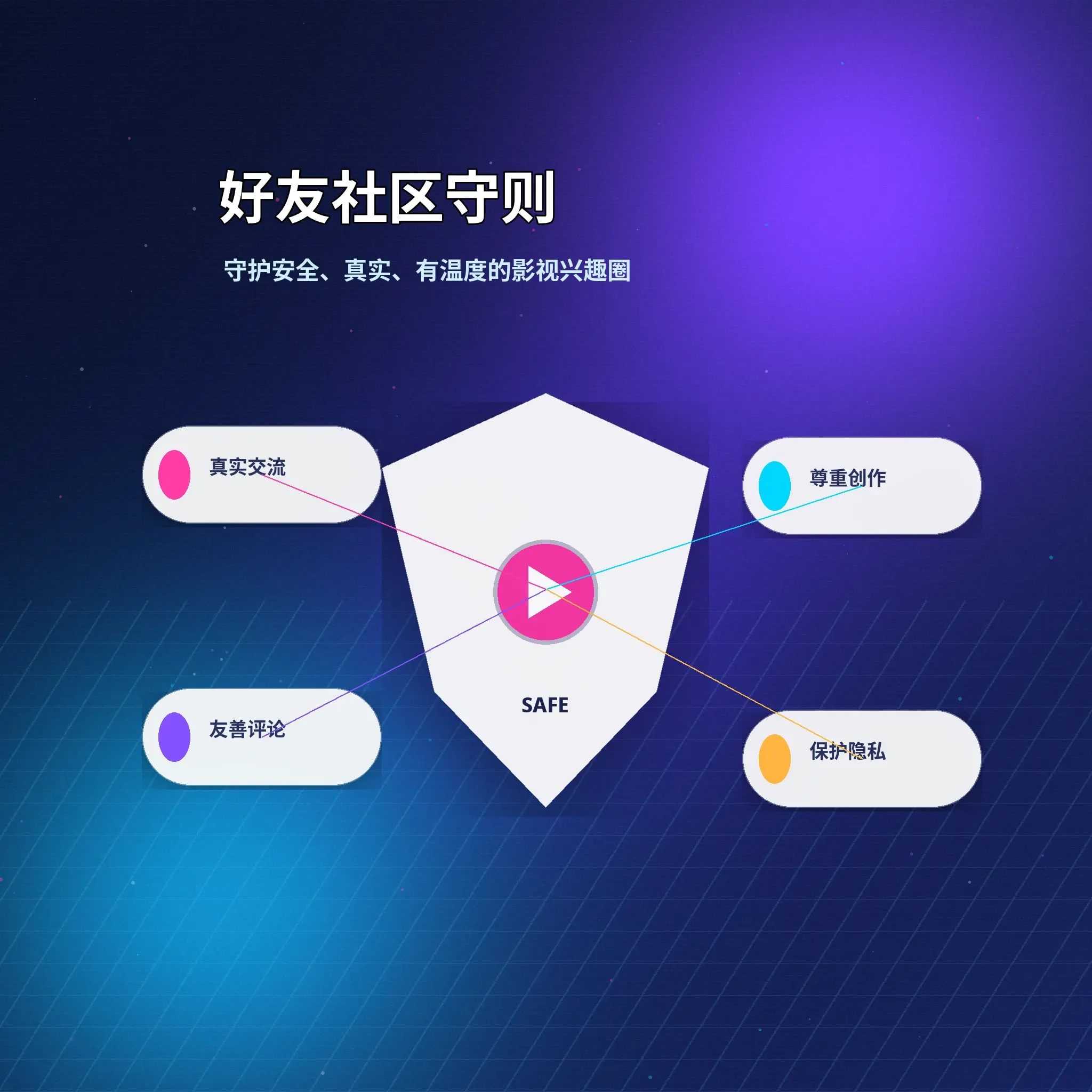 蘑菇视频理性社交与兴趣交流提醒